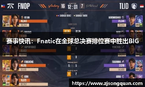 赛事快讯：Fnatic在全球总决赛排位赛中胜出BIG