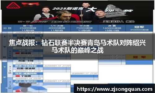 焦点战报：钻石联赛半决赛青岛马术队对阵绍兴马术队的巅峰之战